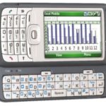 HTC 5800 CDMA