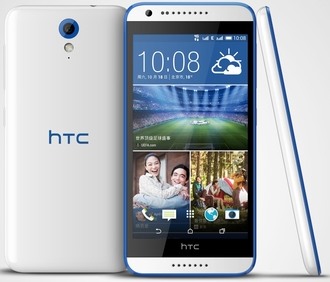 HTC Desire 820 Mini