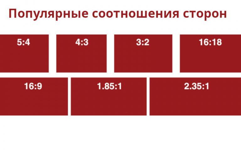 Разрешение экранного изображения измеряется в